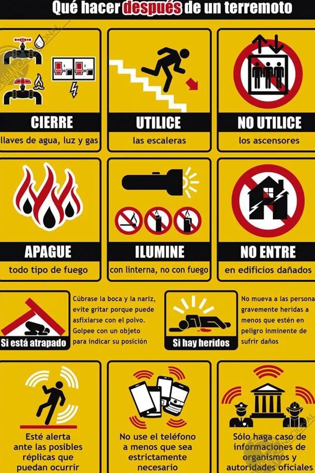 Advice on how to act during an earthquake