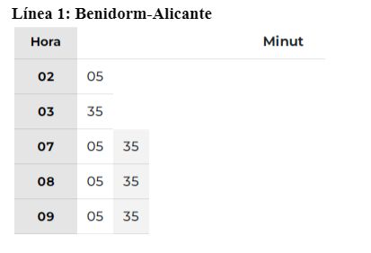 Horarios del Tram para la vuelta de Benidorm a Alicante la noche del 9 de agosto