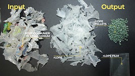 Ejemplo del proceso que realiza la empresa para transformar residuos de plásticos.