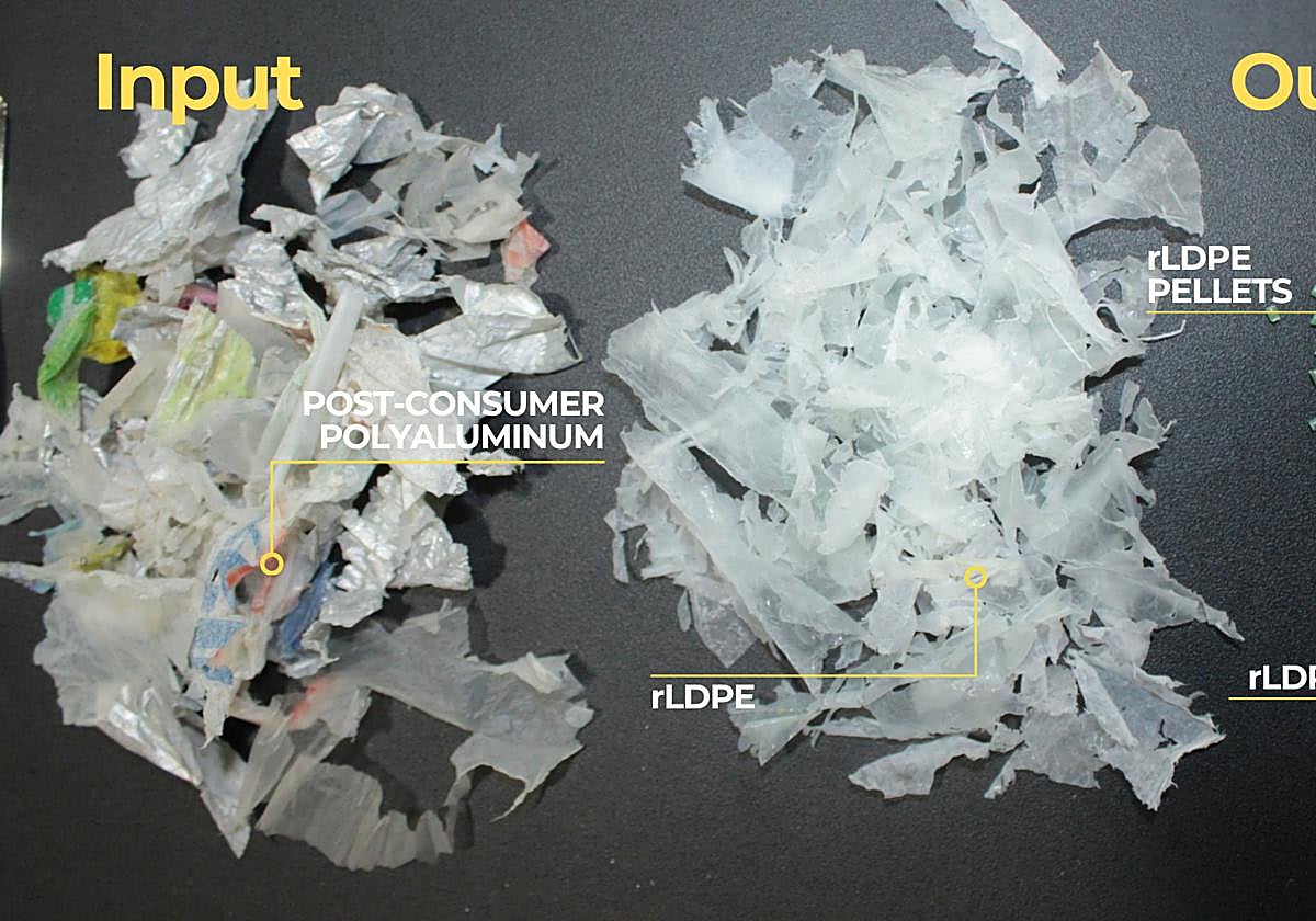 Ejemplo del proceso que realiza la empresa para transformar residuos de plásticos.