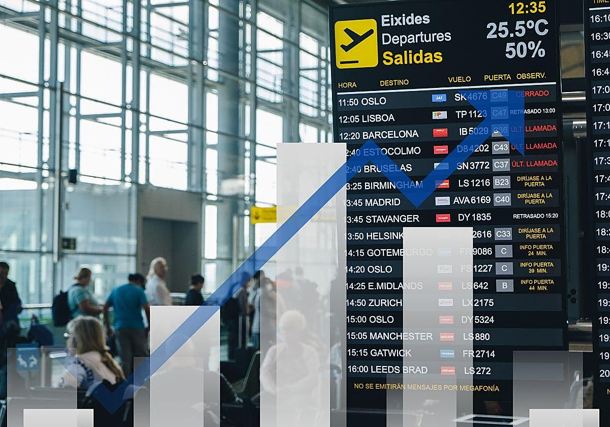 El aeropuerto de Alicante-Elche ha batido récord en la temporada alta.